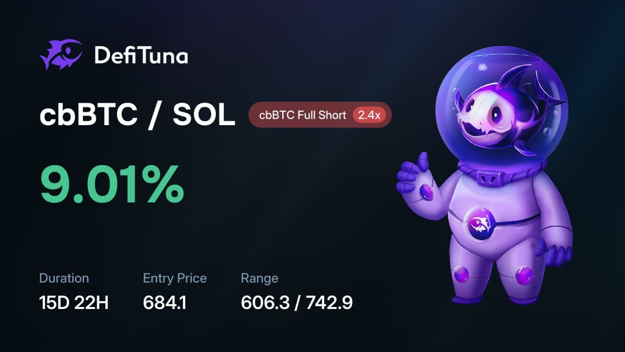 Networking komunity DefiLabz po online calli